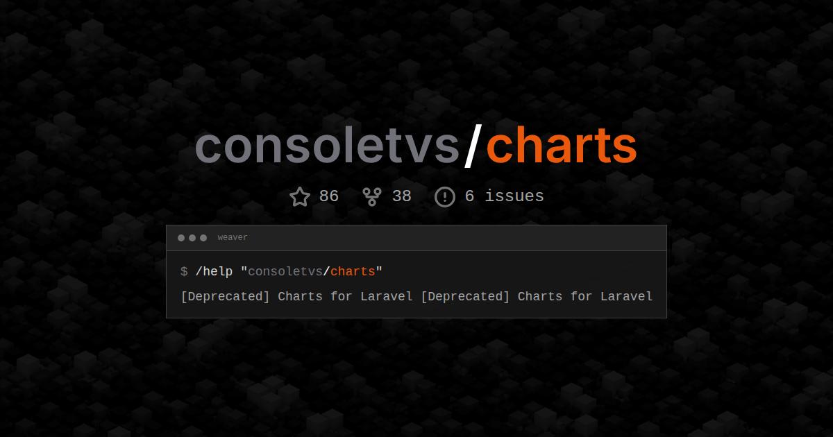 consoletvs/charts