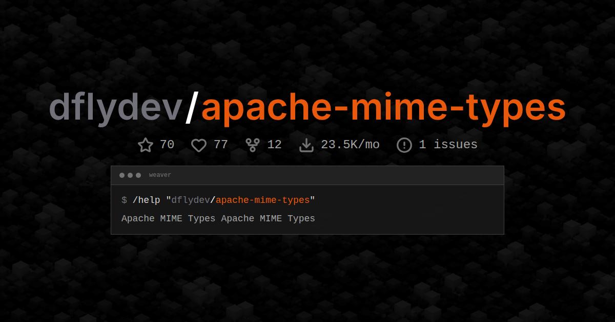 dflydev/apache-mime-types
