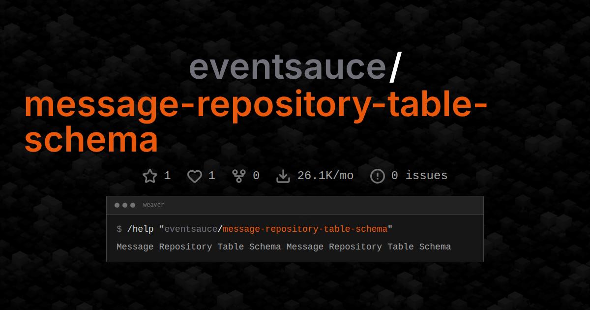 eventsauce/message-repository-table-schema