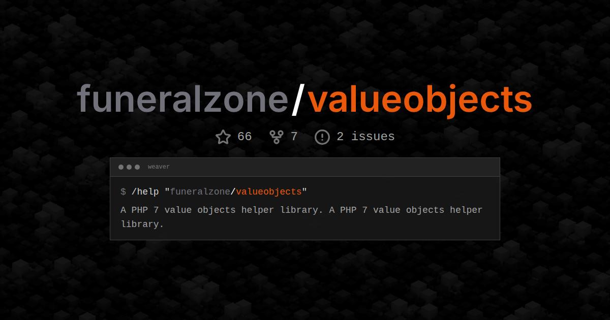 funeralzone/valueobjects