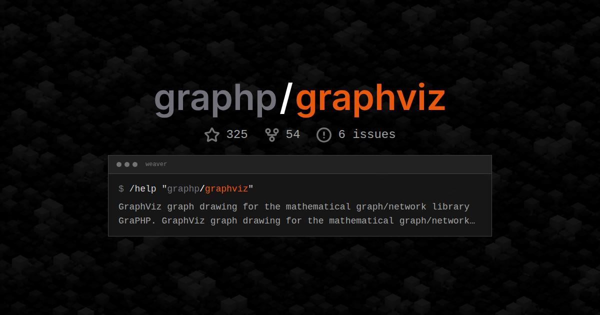 graphp/graphviz