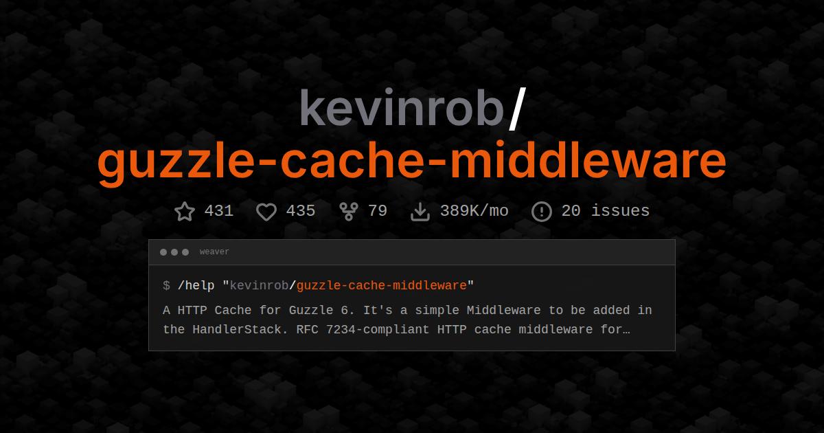 kevinrob/guzzle-cache-middleware