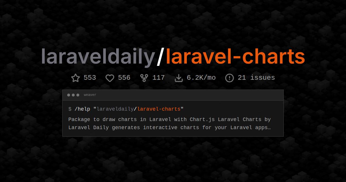 laraveldaily/laravel-charts