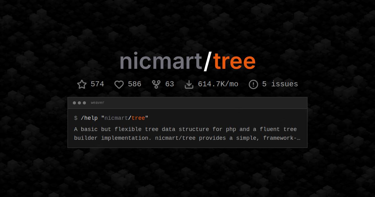 nicmart/tree