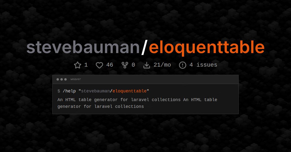 stevebauman/eloquenttable